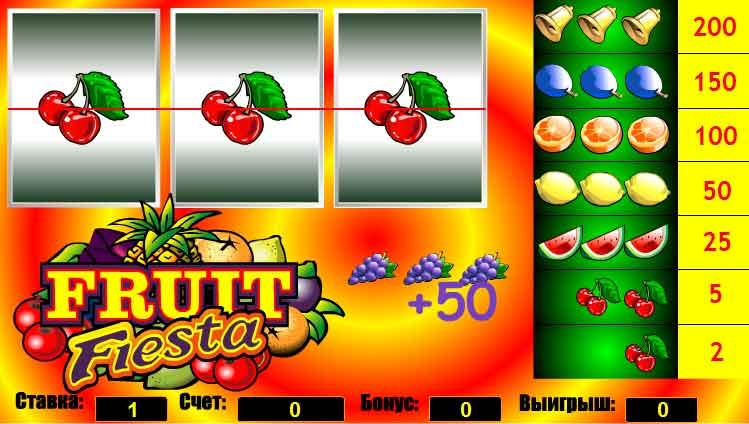 выплаты по символам в видеослотах