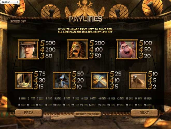 таблица выплат слота Lost