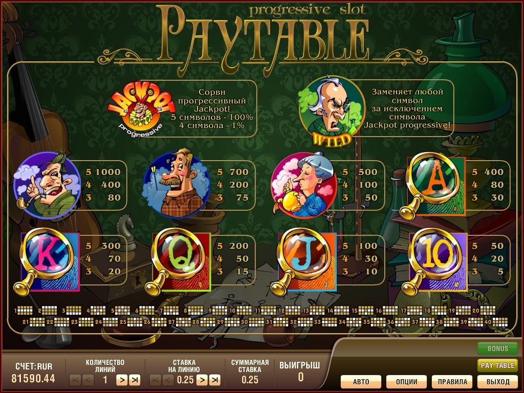 Таблица выплат слота Шерлок