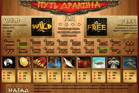 Таблица выплат вилеослота Путь Дракона