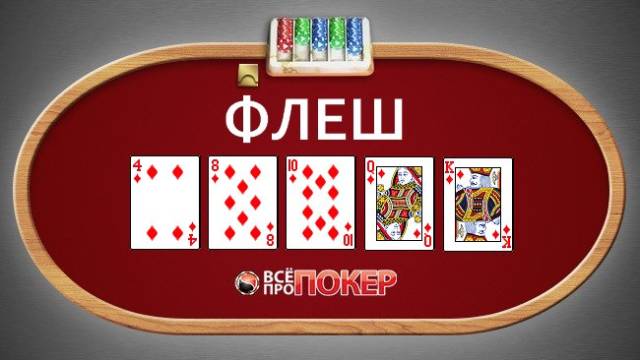 Актуальность флеша: вероятность и необходимость сбора