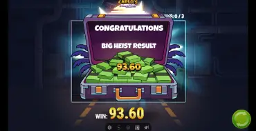 Chunky Carlo's Money Mania: Выигрыши