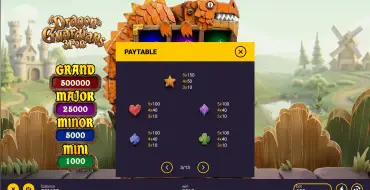 Dragon Guardian: 3 Pots: Таблица выплат