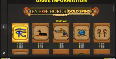 Eye of Horus Megaways Gold Spins: Таблица выплат