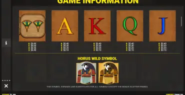 Eye of Horus Megaways Gold Spins: Таблица выплат