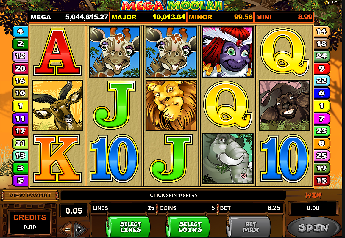 точная величина дисперсии на слотах