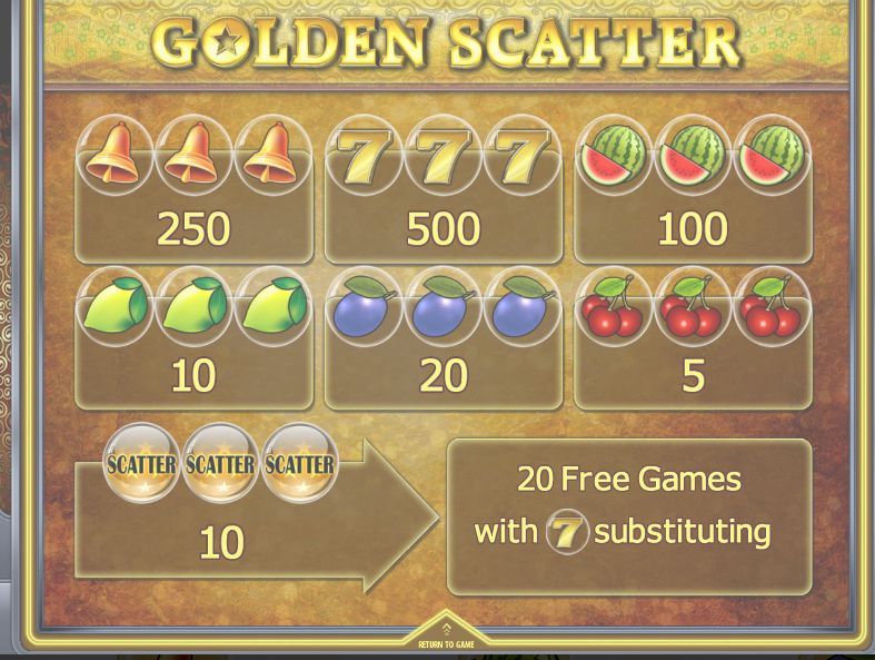 Загадочный символ «Scatter»