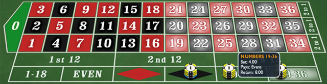 Практика стратегии Магнит