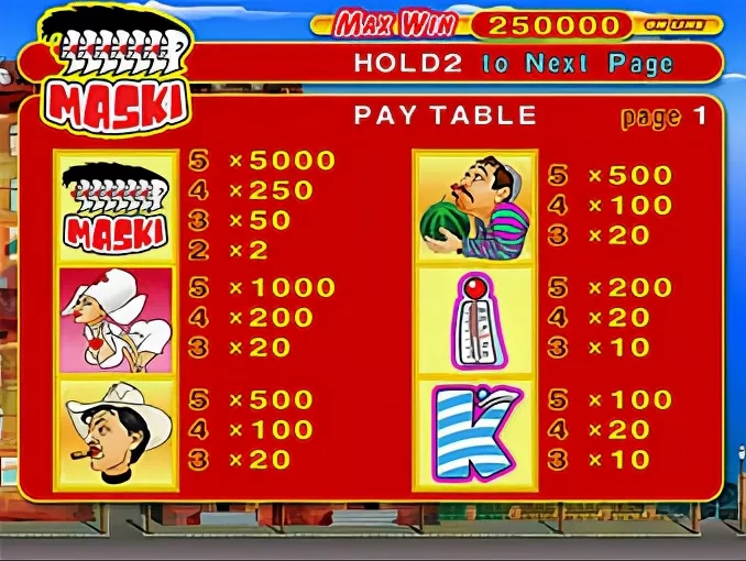 таблица выплат по символьным комбинациям