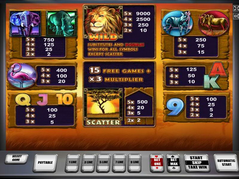 выплаты эмулятора Safari Heat