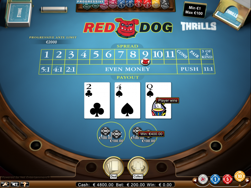 Правила игры Red Dog