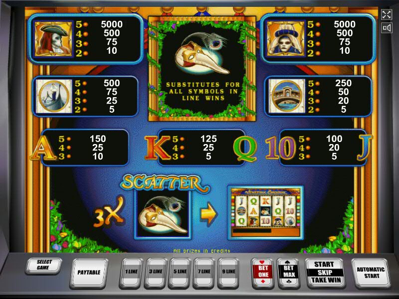 таблица выплат в игровом автомате Венецианский карнавал