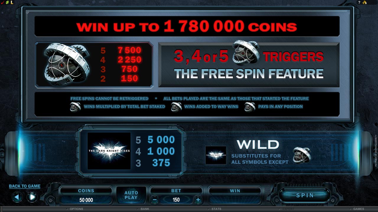 Бонусы игрового автомата The Dark Knight
