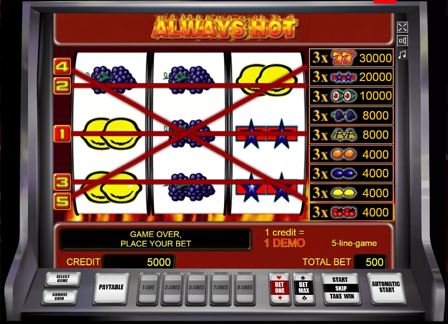 always hot правила слота