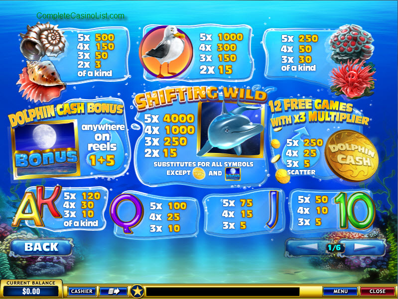 символы видеослота Dolphin Cash