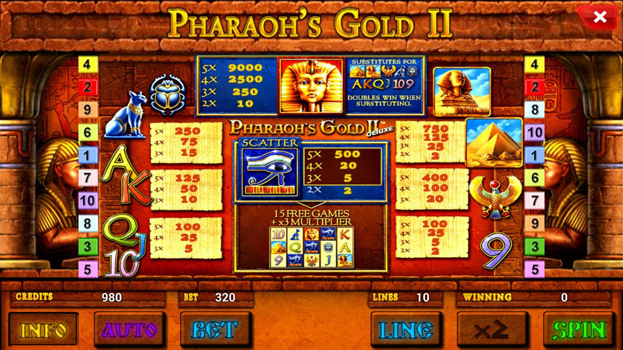 дикий символ Pharaoh's Gold 2