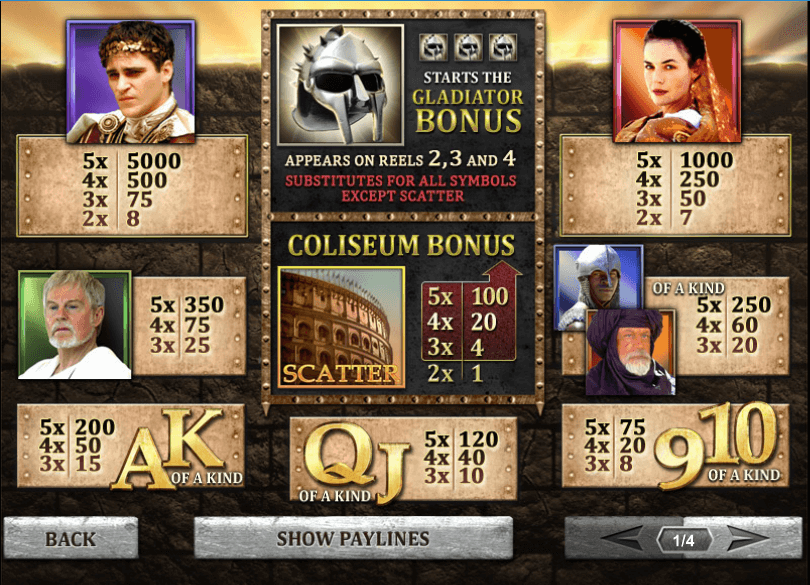 таблица выплат по символом слота Гладиатор