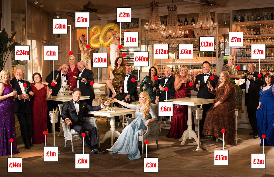 выигравшие в лотерею ЕвроМиллионс люди