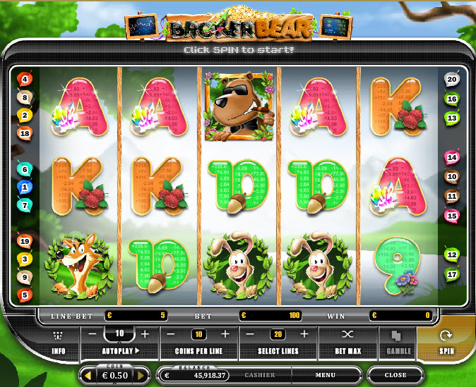 символы слота Брокер медведь