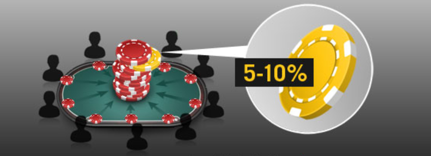 Рейкбек в покере