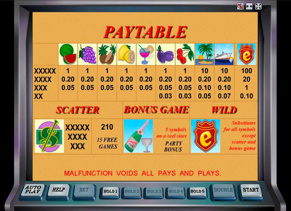 таблица выплат слота Шампанское