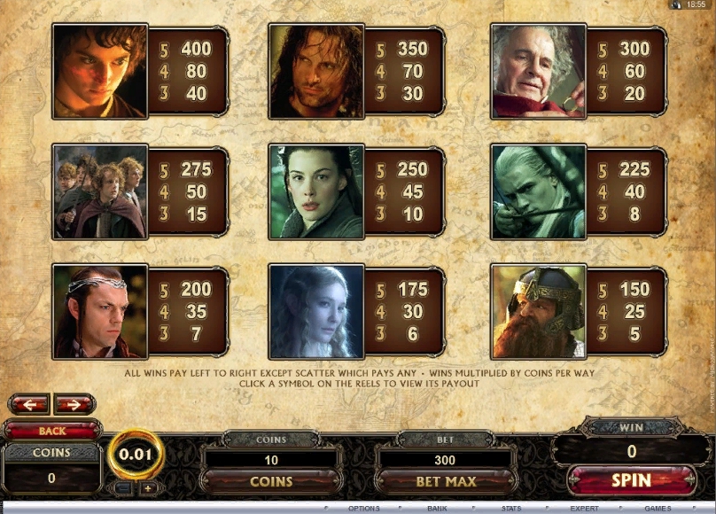 таблица выплат слота The Lord of the Rings