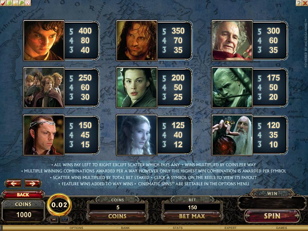 таблица выплат слота Властелин колец