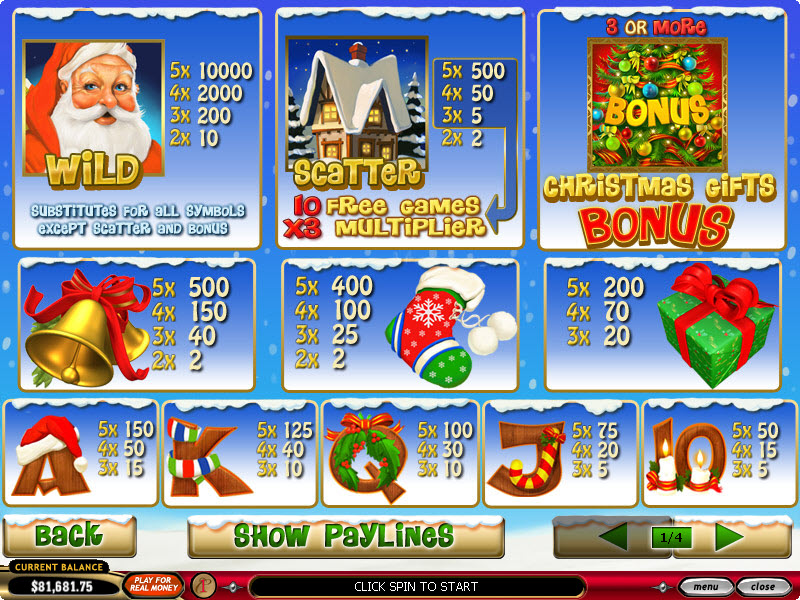 Выплаты по символам слота Сюрприз Санты