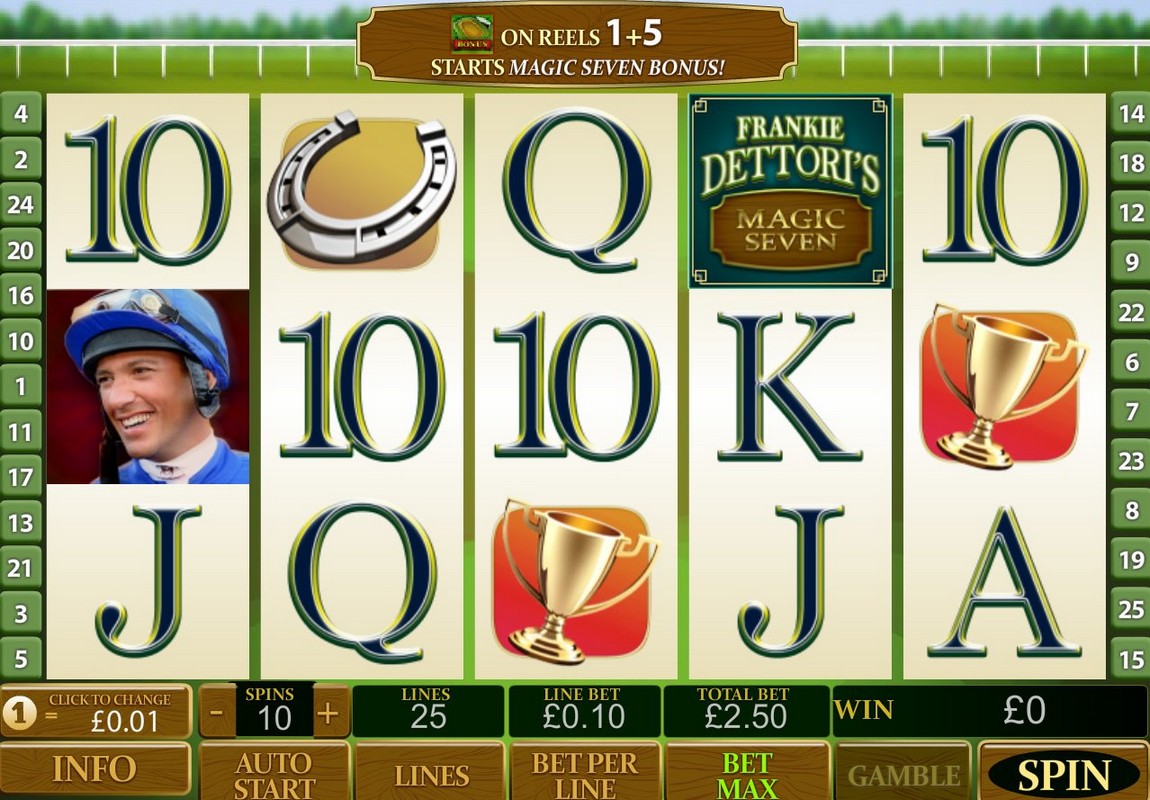 символы слота Frankie Dettori's Magic Seven