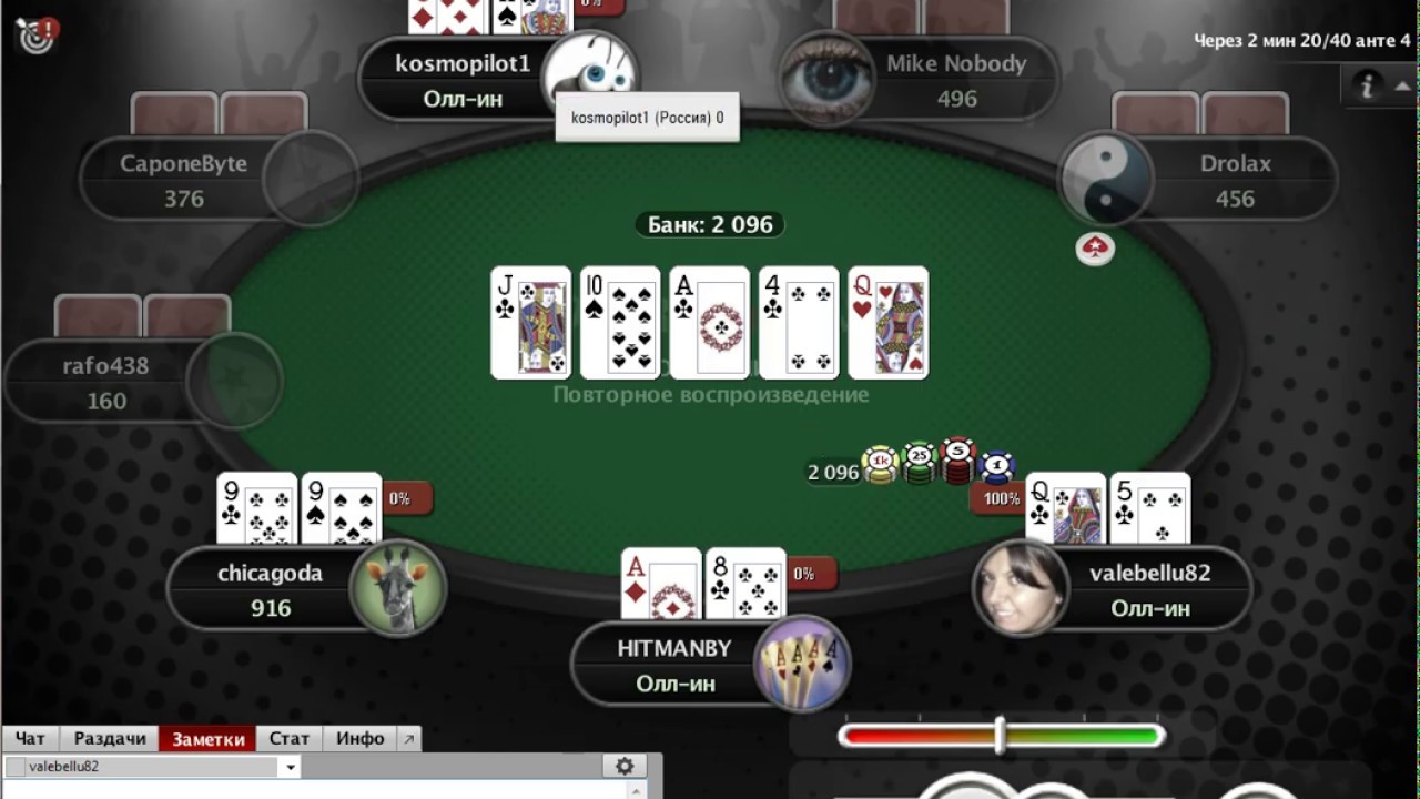 Выплаты по местам в турнире Сит энд гоу