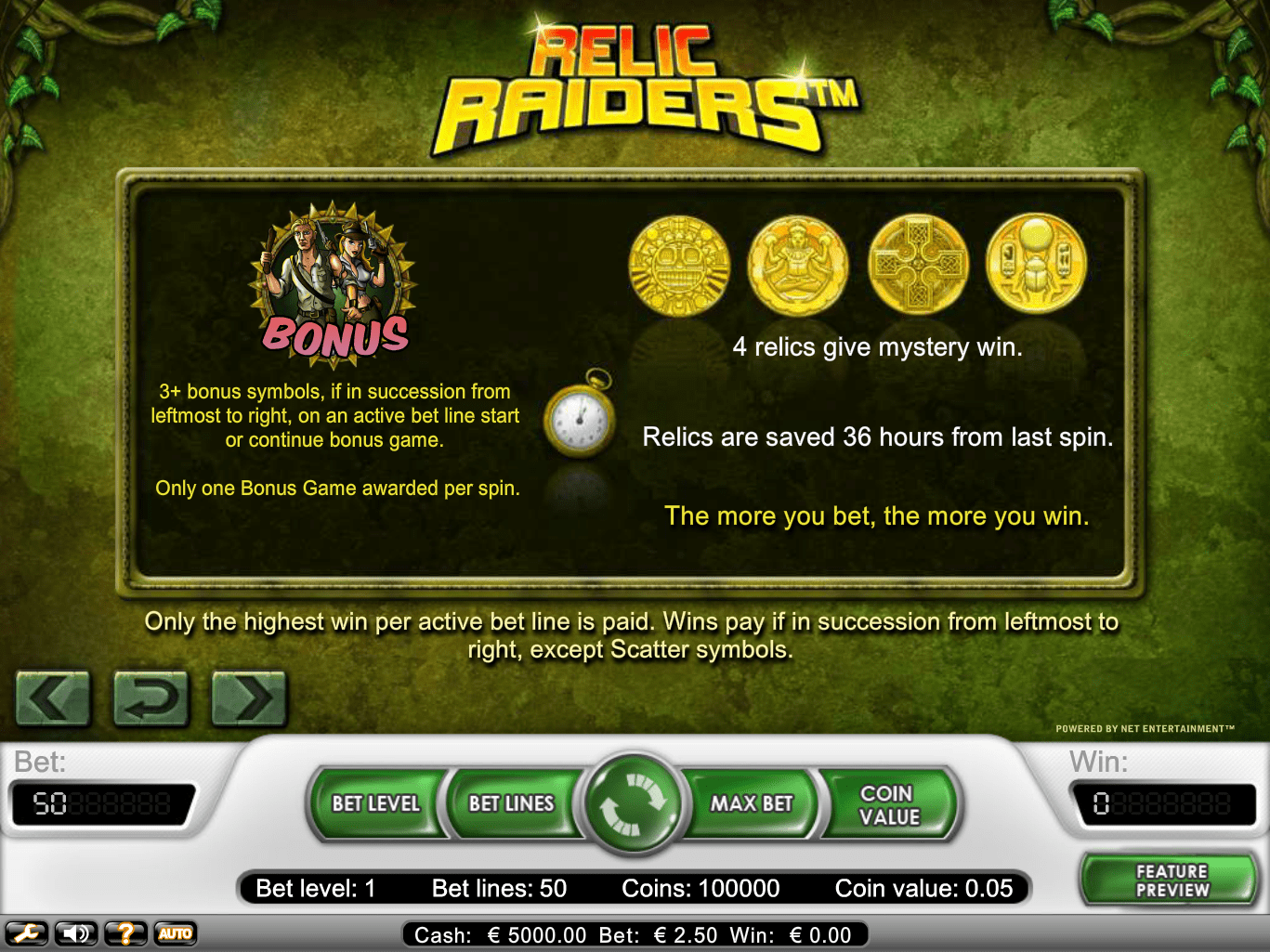 бонус символ слота Relic Raiders