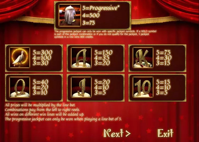 таблица выплат слота Абра-кадабра