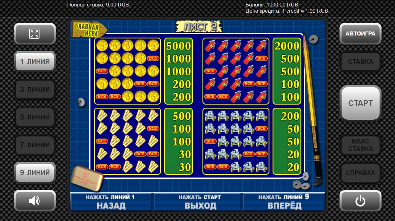 ставки в игровых автоматах