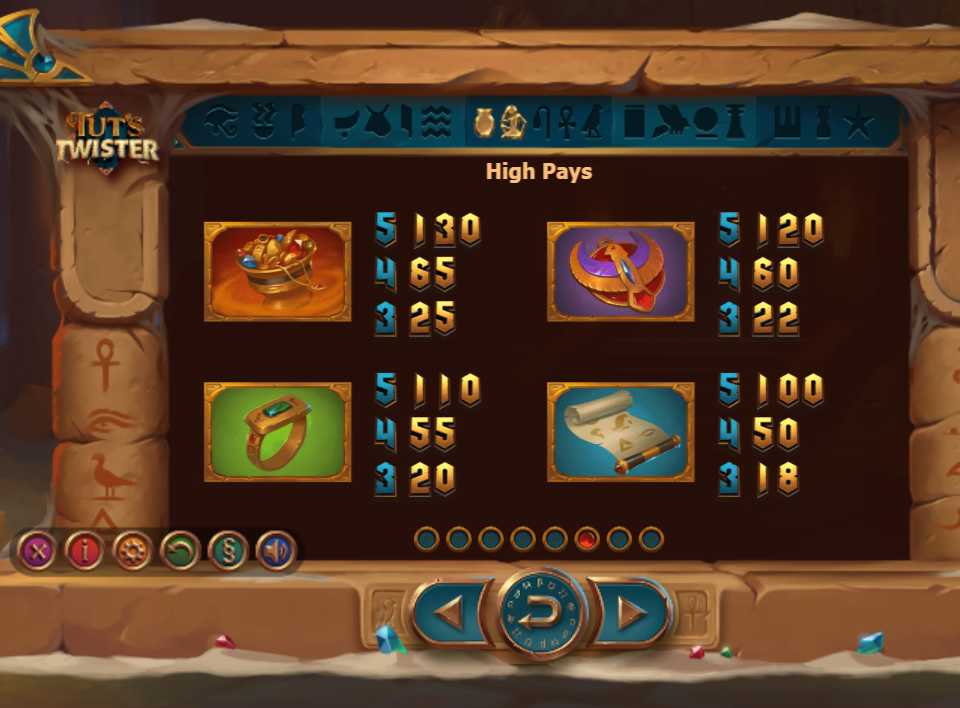 таблица выплат по символам видеослота Ураган Тута