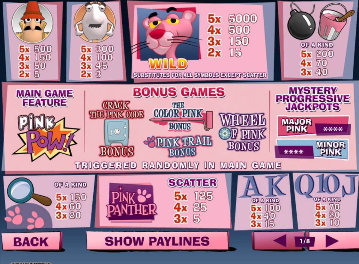 таблица выплат слота Розовая пантера