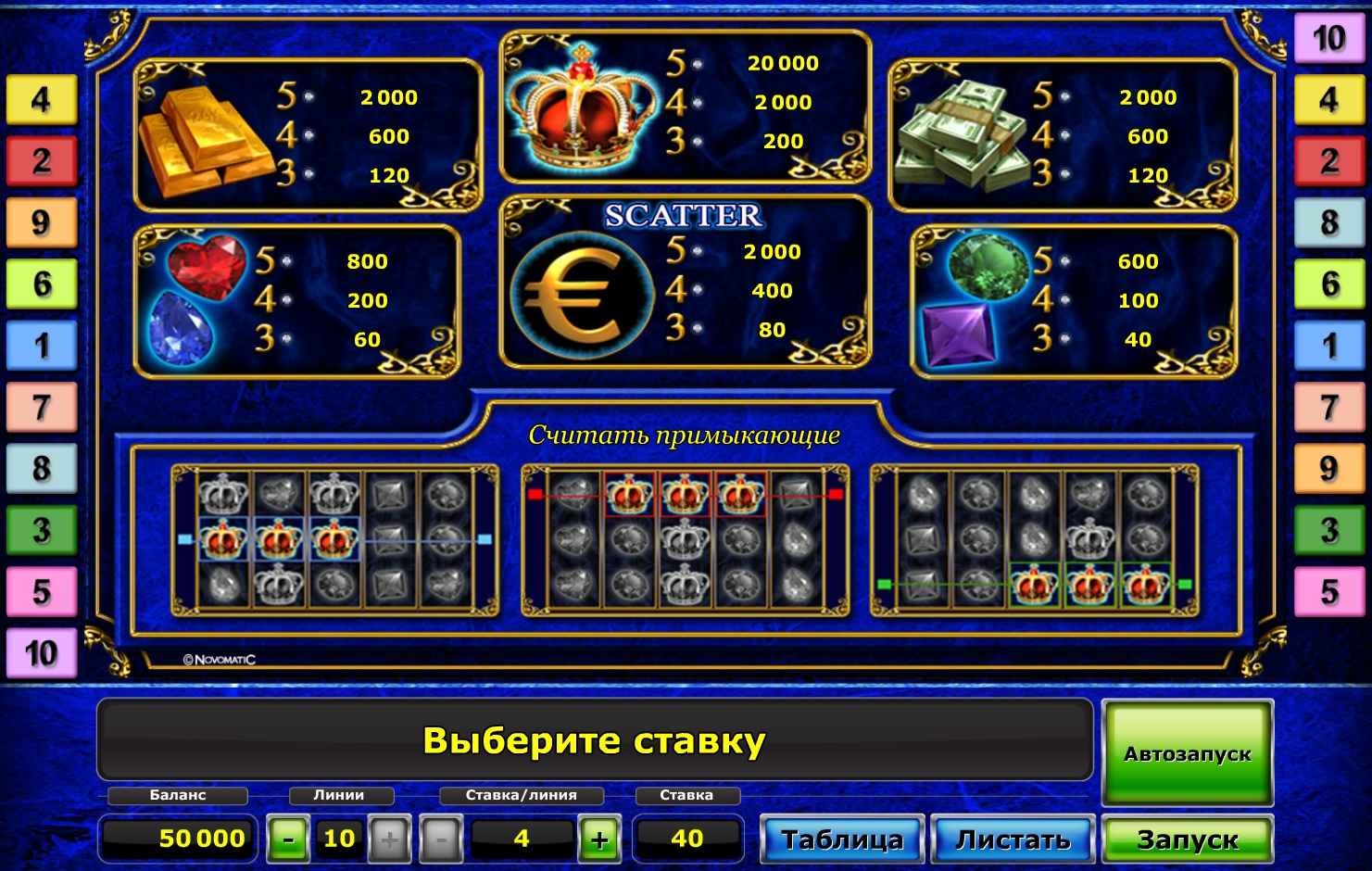 таблица выплат по символам слота Just Jewels Deluxe