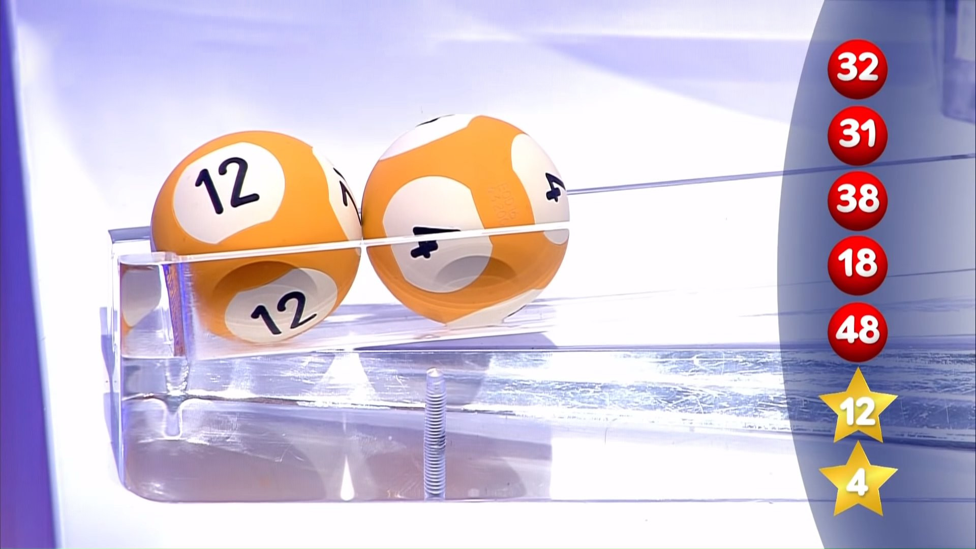 розыгрыш лотереи ЕвроМиллион