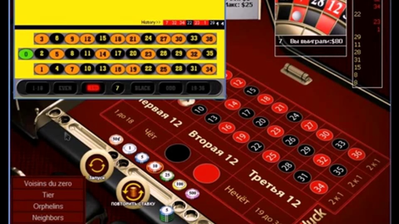 применение стратегии в игре рулетка увеличивает шанс выигрыша