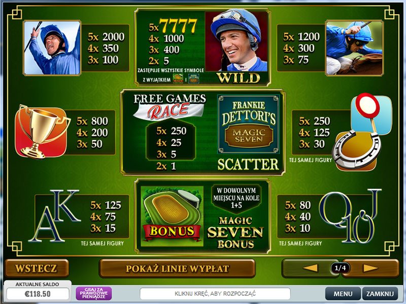 таблица выплат видеослота Фрэнки Деттори