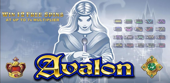 Игровой автомат Avalon от Microgaming
