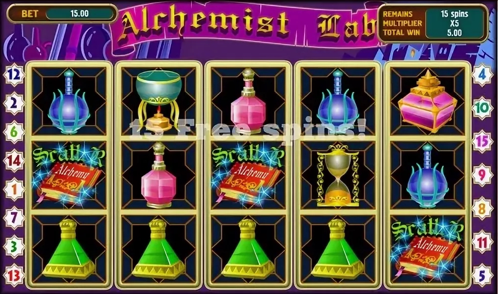 игровые символы слота Alchemist Lab