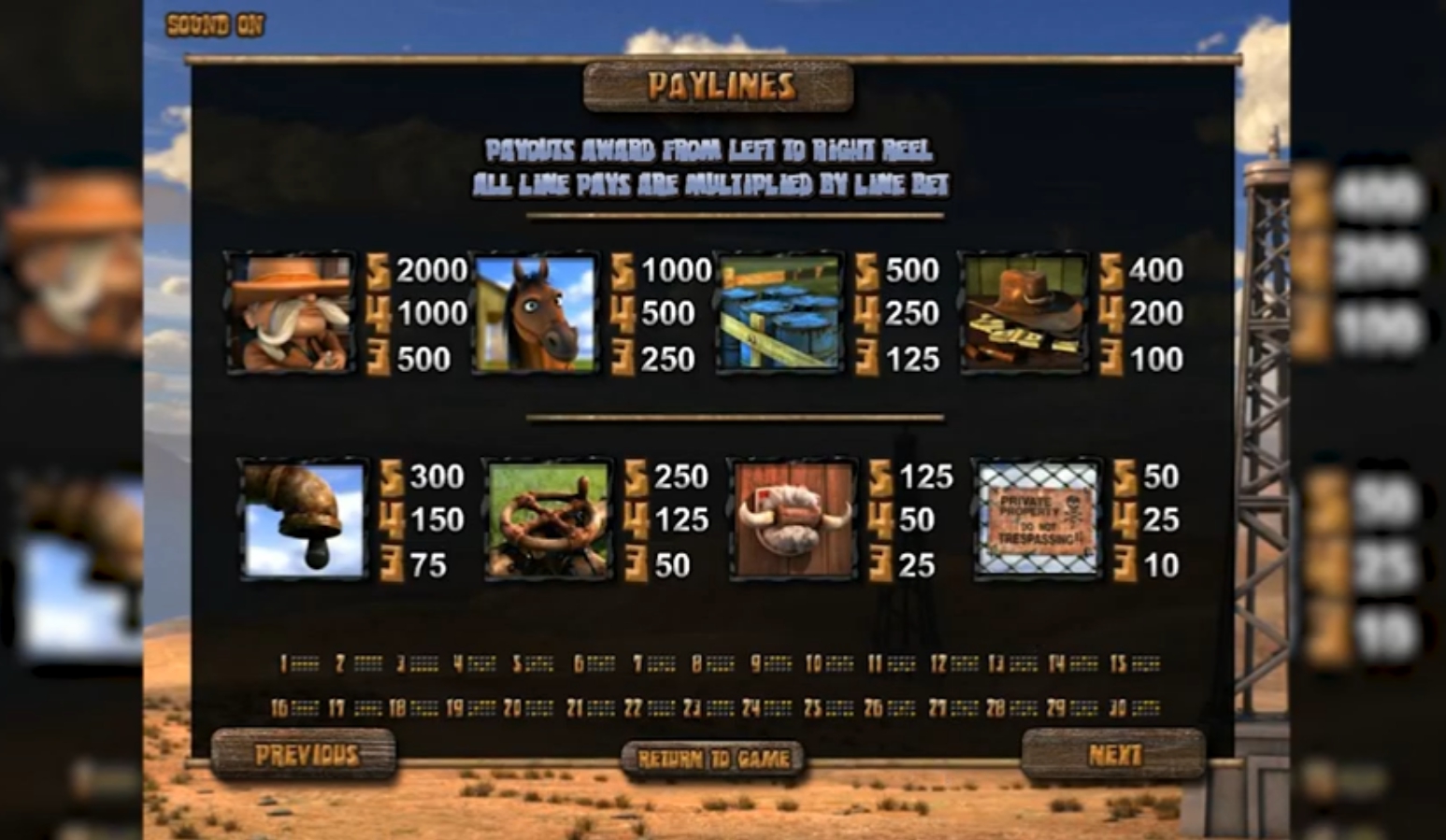 таблица выплат слота Черное золото