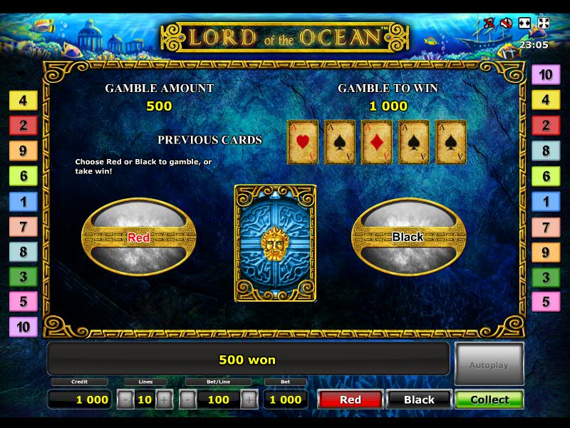 риск игра видеослота Повелитель океана