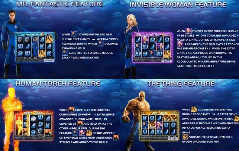 бонусные игры в слоте Фантастическая четверка