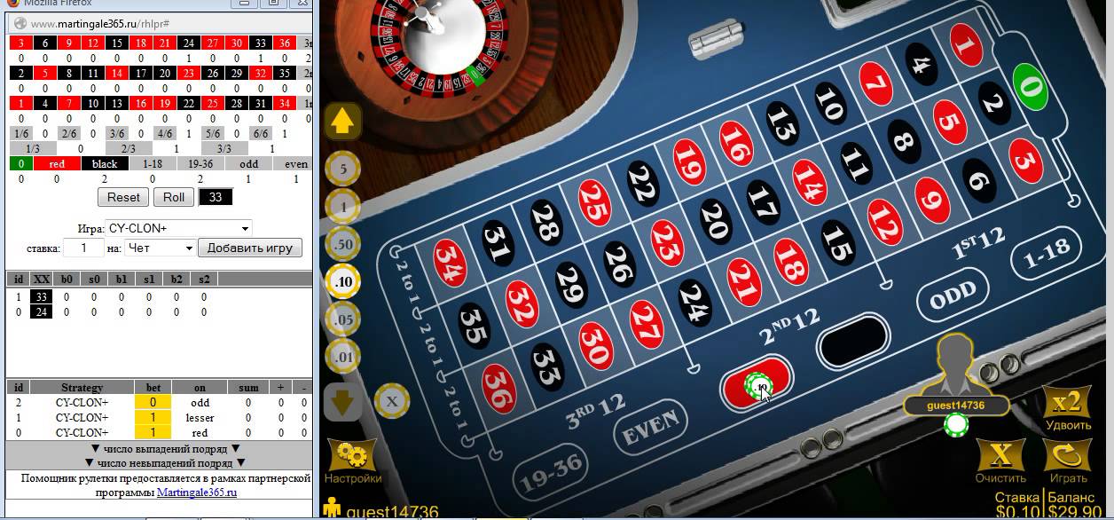 Стратегии рулетки