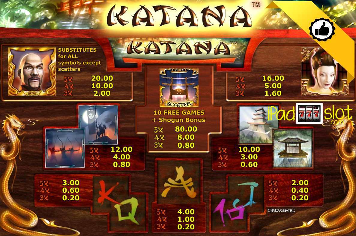 таблица выплат слота Катана