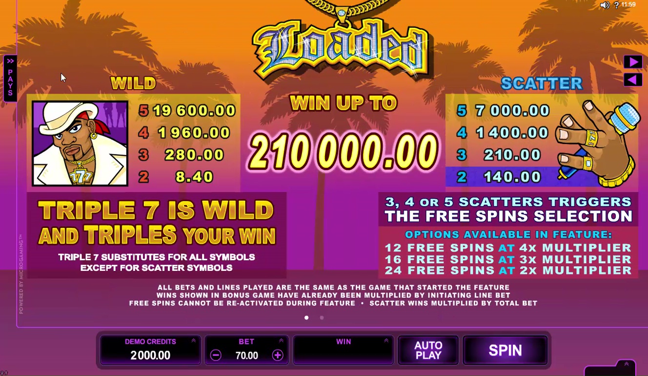 символы wild и scatter в игровых автоматах