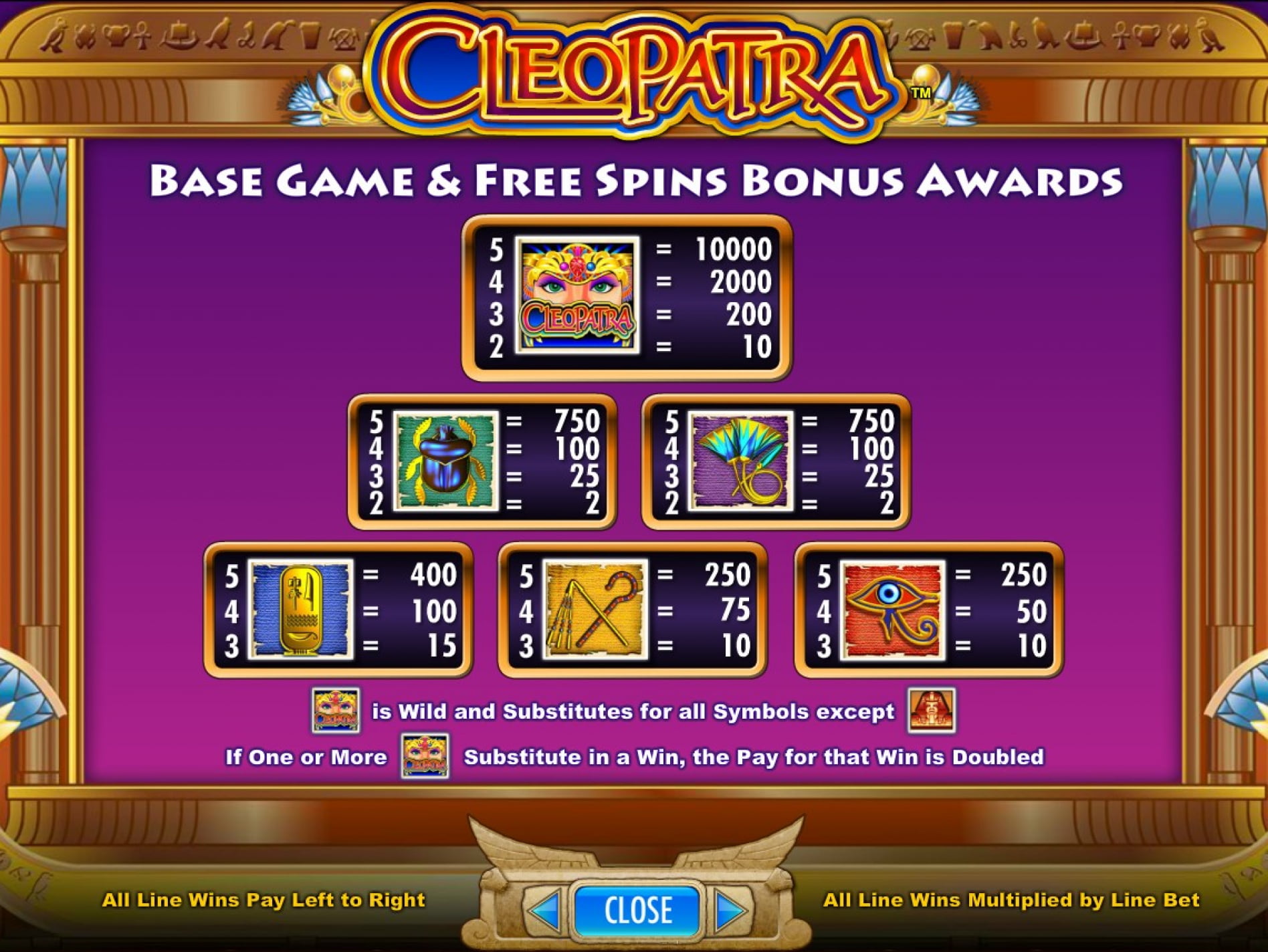 фриспины слота Cleopatra