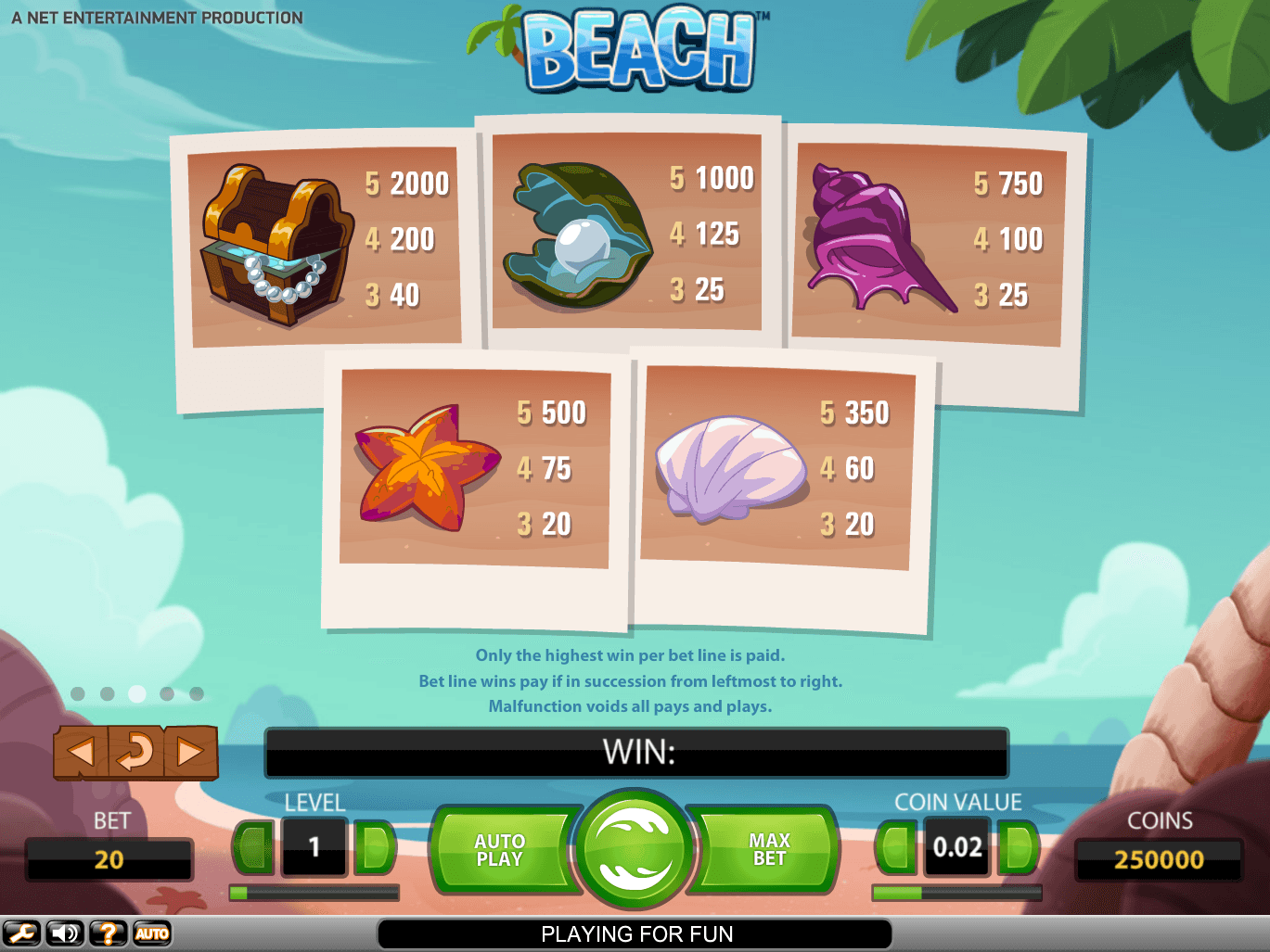 Таблица выплат слота Пляж