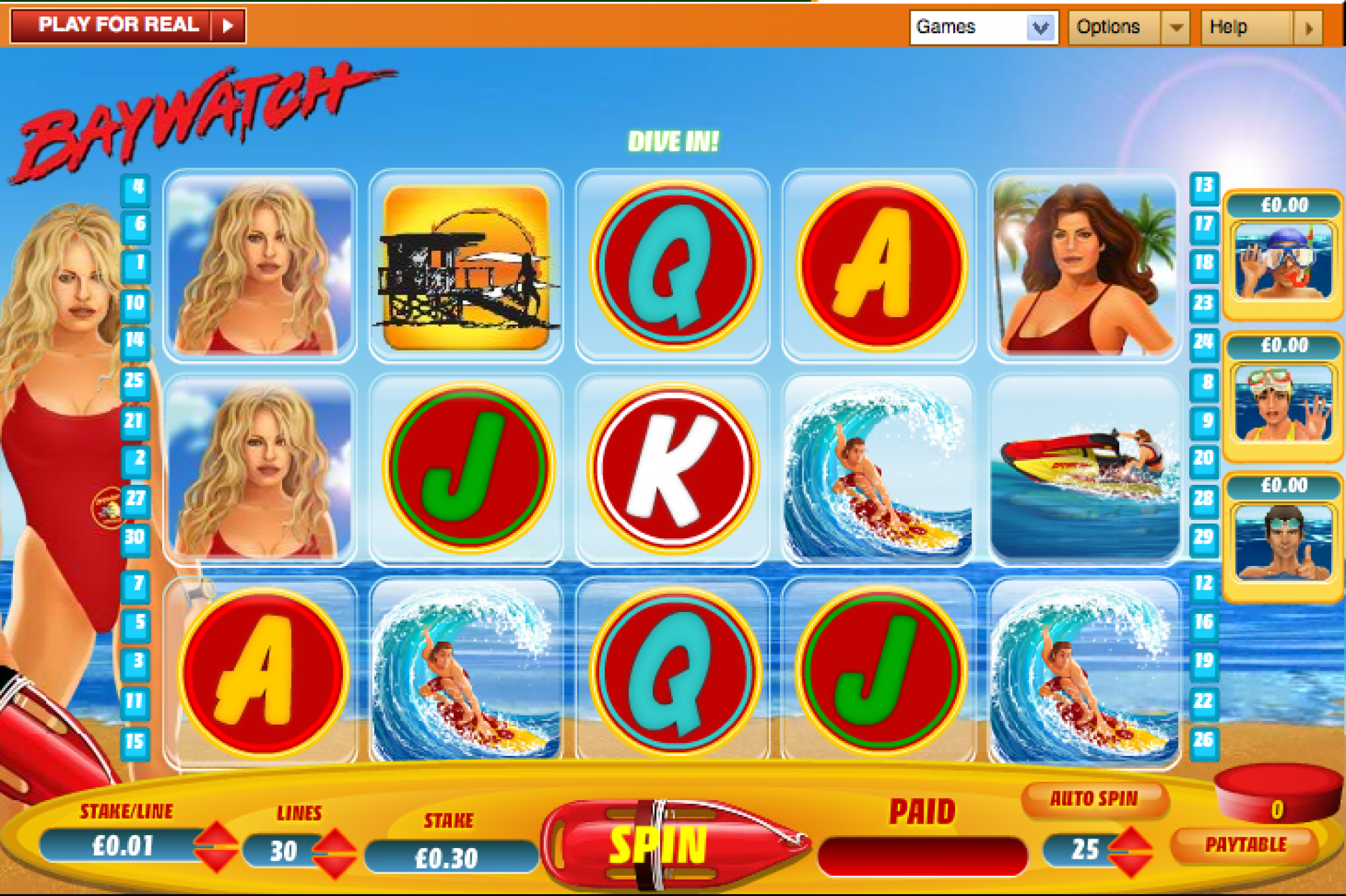 символы видеослота Спасатели Малибу